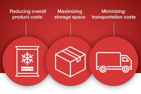 Graphic showing reduce cost, maximize storage space, minimize transportation costs with OxyChem PELADOW® calcium chloride